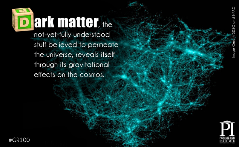 Illustration for article titled The Secrets Of The Theory of General Relativity In An Alphabetic Primer